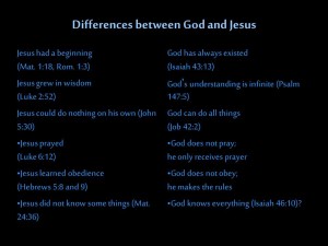 differences between god and jesus1