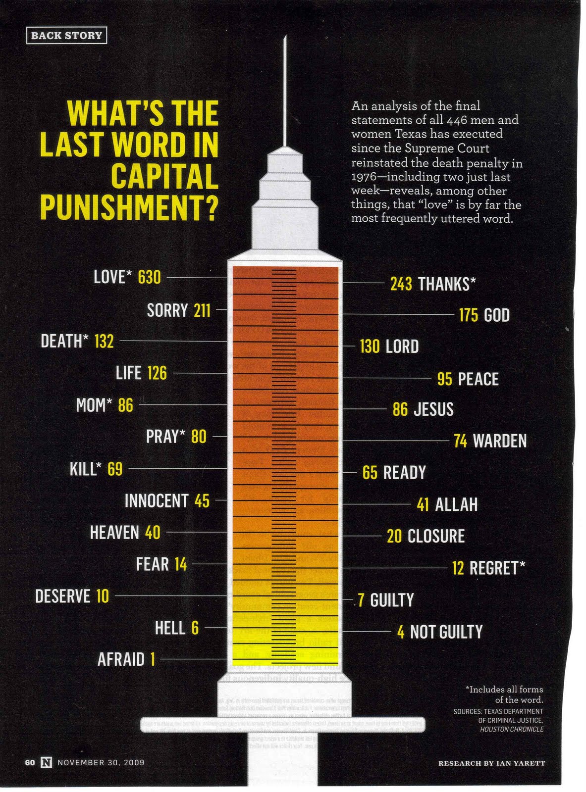 capital-punishment-in-the-united-states-explained-the-appeal